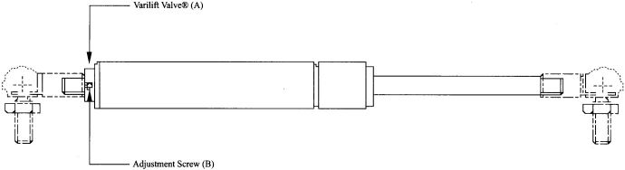 Schraubendruckfedern - Artikelnummer Febrotec: 0X-RDF1250