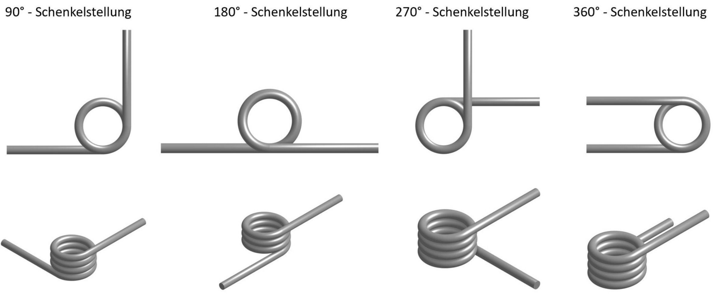 Schenkelstellungen - Torsionsfeder