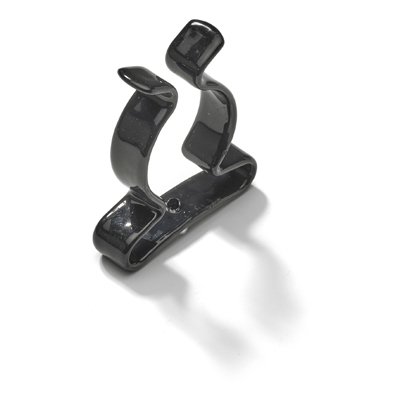 Spring Clips (Spring Clamps)