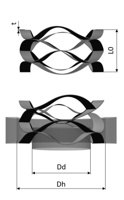 Multi Wave Washers