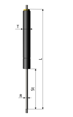 Gas Struts